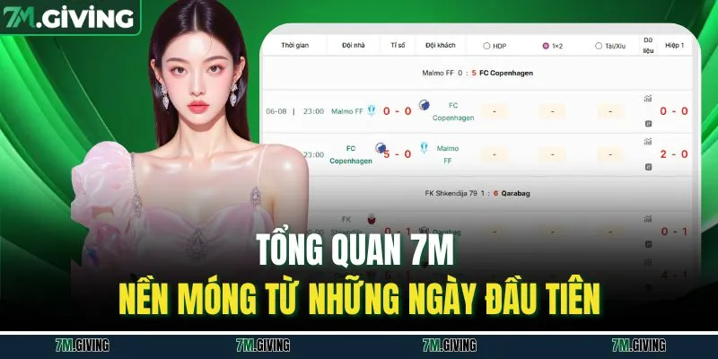 Tổng quan 7M - Nền móng từ những ngày đầu tiên